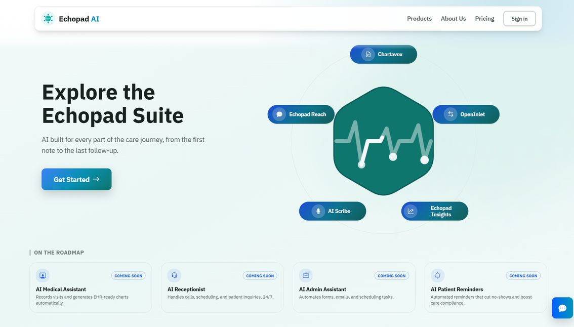 The Echopad suite: Chartavox, OpenInlet, AI Scribe, Echopad Insights and Echopad Reach.